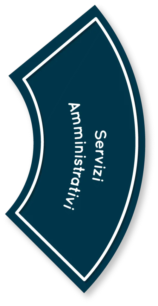SERVIZI AMMINISTRATIVI - Ordine professionale